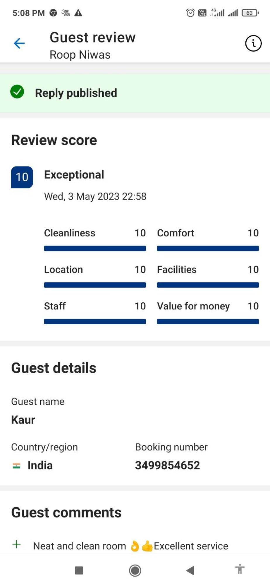 Roop Niwas Bed & Breakfast Amritsar Eksteriør bilde